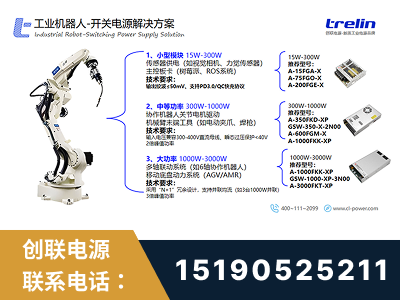 德阳-工业机器人-开关电源解决方案