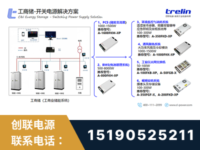 德阳-工商储-开关电源解决方案