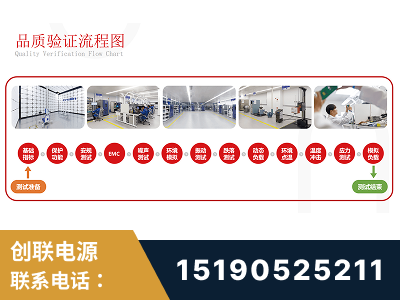 德阳-全流程品质验证体系完善